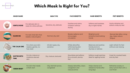 Luxury Clay Face Mask
